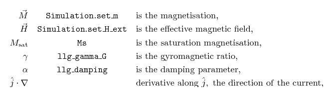../_images/eq_zhangli_llg_d.png