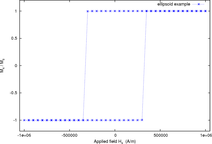 ../_images/hysteresis.png