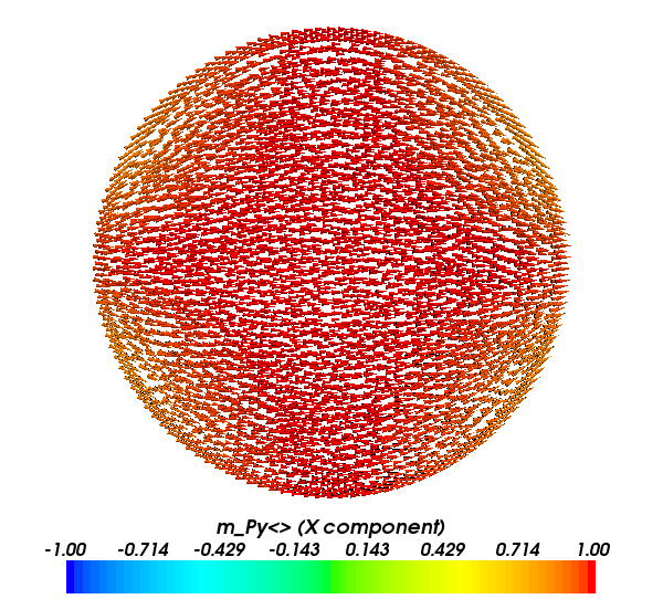 nanodot-1