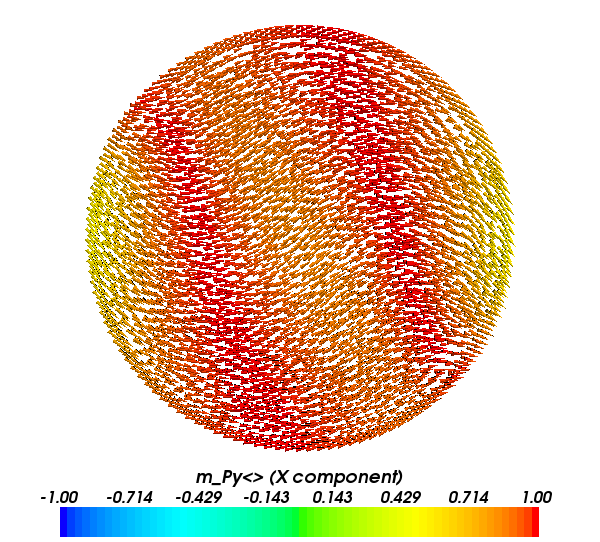 nanodot-2