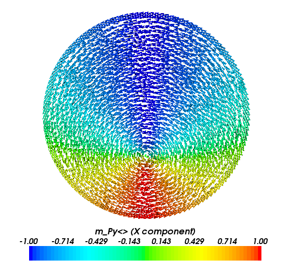nanodot-4