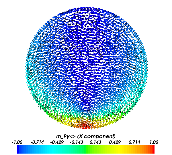 nanodot-5