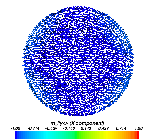 nanodot-6