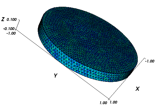 ../_images/nanodot_mesh.png