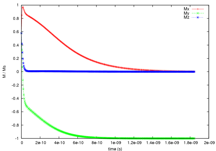 ../_images/periodic2.png