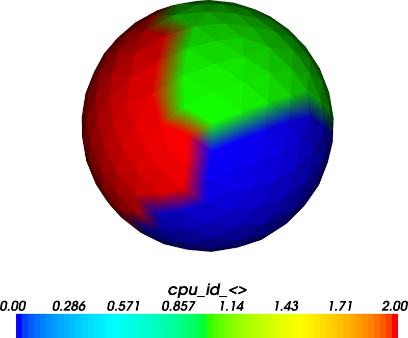../_images/sphere3partitions.png